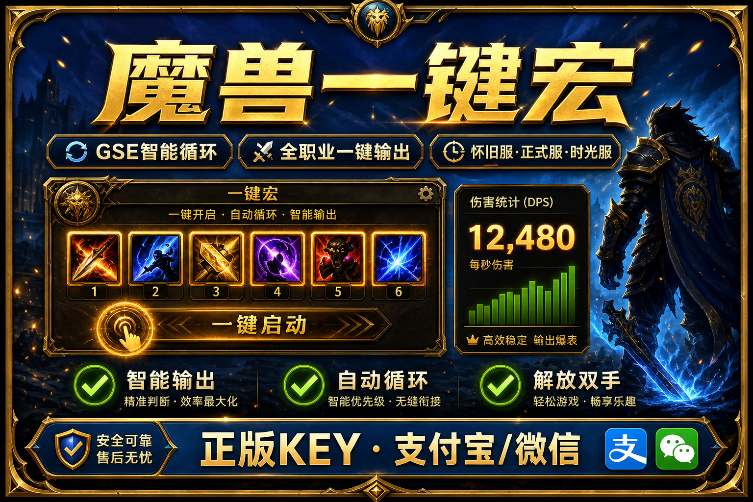 魔兽Leader GSE全职业智能输出